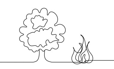 Beyaz arkaplanda çizgi olarak ağaç olan soyut ateş