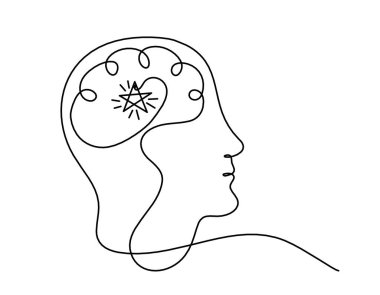 İnsan silueti beyni ve yıldız beyaz arkaplan üzerine çizgi çizimi