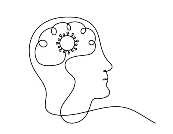 Homem Silhueta Cérebro Corona Vírus Como Linha Desenho Sobre Fundo —  Vetores de Stock