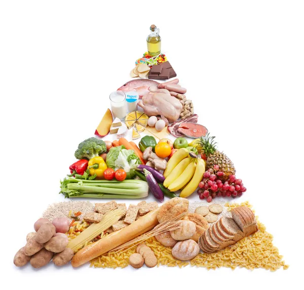 Food pyramid — Stock Photo, Image