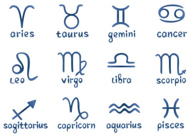 zodiac star signs clipart