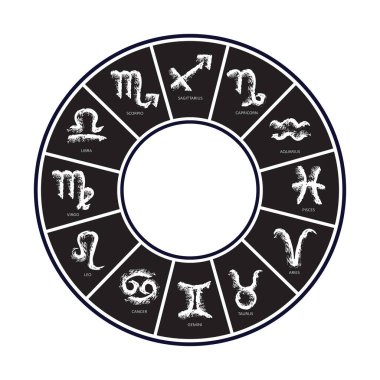 Beyaz arka planda astrolojik işaretleri olan zodyak çarkı. Zodiac takımyıldızı. Yıldız falı ve astrolojik tahminler için tasarım elemanı. Vektör illüstrasyonu.
