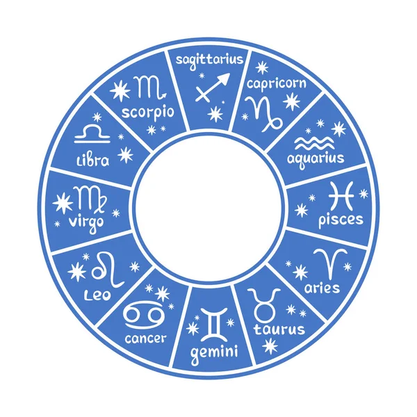 Beyaz Arka Planda Astrolojik Işaretleri Olan Zodyak Çarkı Zodiac Takımyıldızı — Stok Vektör