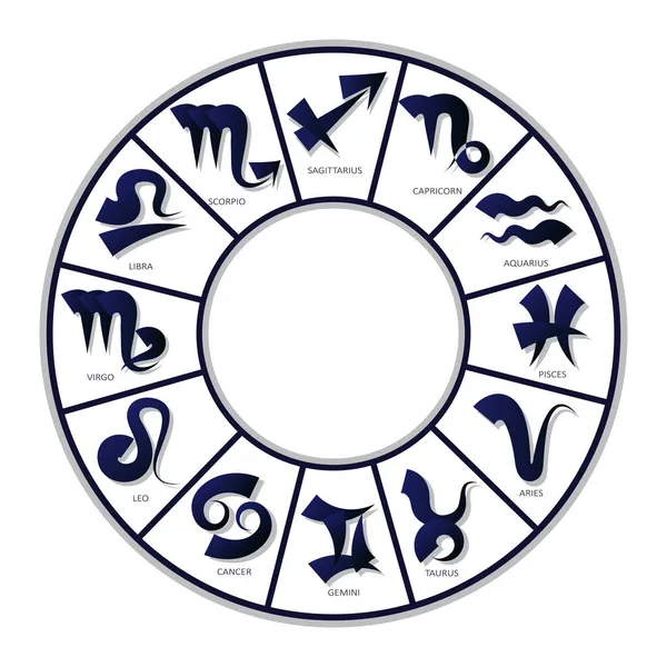Beyaz Arka Planda Astrolojik Işaretleri Olan Zodyak Çarkı Zodiac Takımyıldızı — Stok Vektör