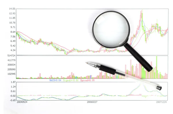 Beurs grafiek — Stockfoto