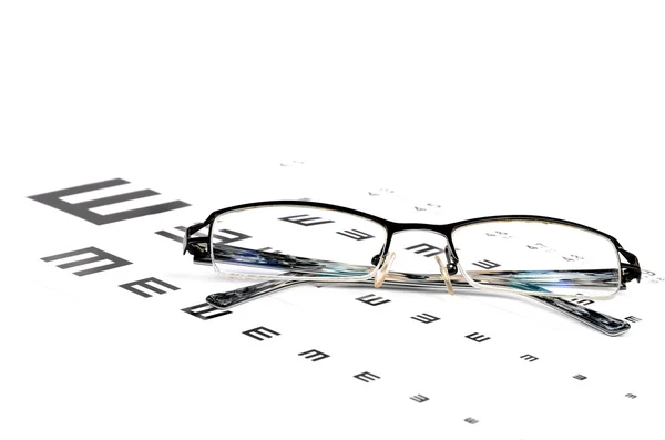 Eye sight — Stock Photo, Image