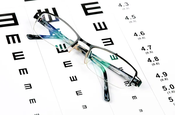 Eye chart — Stock Photo, Image