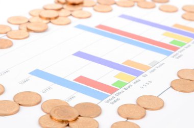 finansal