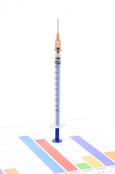 Syringe and financial — Stock Photo, Image