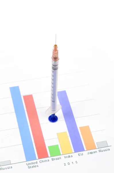 Syringe and financial — Stock Photo, Image