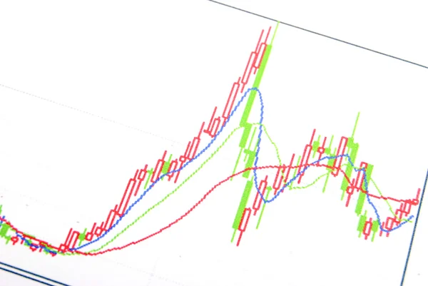 Trendkurva — Stockfoto