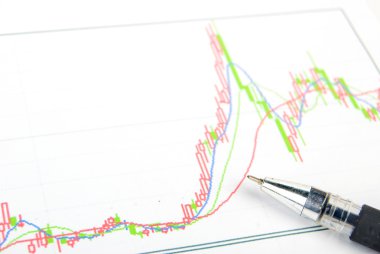 hisse senedi grafiği