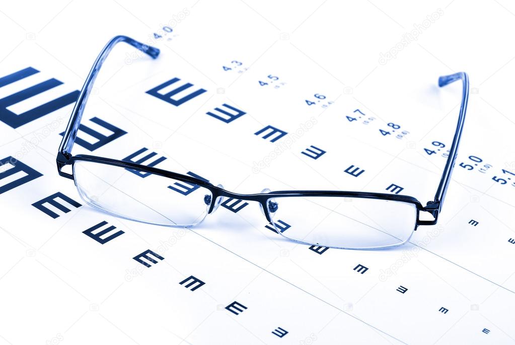 Reading Chart For Reading Glasses