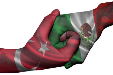 Türkiye ve Meksika arasındaki karşılıklı