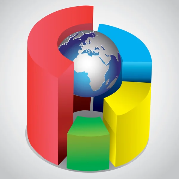 Vector illustration3d cirkeldiagram met een wereldbol op een witte achtergrond — Stockvector