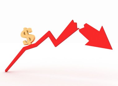 kaza kavramı olan grafik.