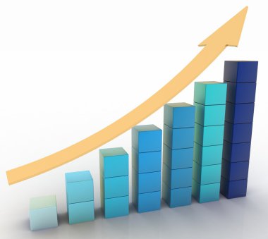 grafiğin yükseklik bir ok ile.