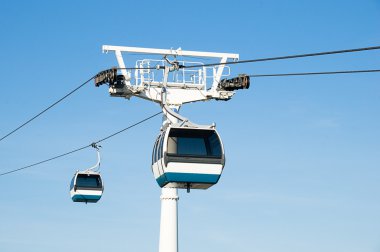 Teleferik expo district, lisbon, Portekiz