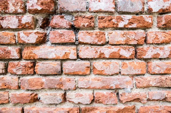 kırmızı tuğla duvar arkaplanı