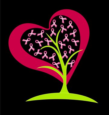 Breast cancer vector Breast cancer vector