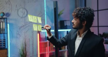 Yapışkan notları hatırlatan ve akşam çalışma odasındaki cam tahtaya yapıştıran, takım elbiseli, yetenekli, sorumluluk sahibi, sakallı Müslüman iş adamının hızlandırılmış çekimi.