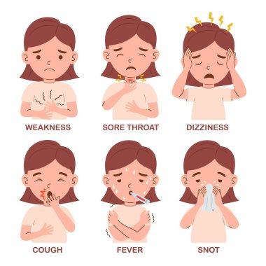 Flu disease signs and symptoms on kid boy character. Cartoon kid boy with fever, snot, cough, dizzy and sore throat vector illustration