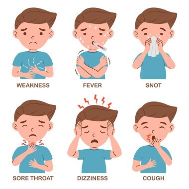 Flu disease signs and symptoms on kid boy character. Cartoon kid boy with fever, snot, cough, dizzy and sore throat vector illustration