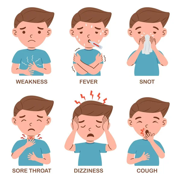 Flu Disease Signs Symptoms Kid Boy Character Cartoon Kid Boy — Vector de stock