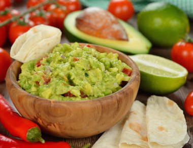 Guakamole