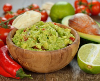 Guakamole