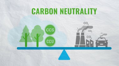 Karbon nötr kavramı. Karbondioksit azaltımı. Karbondioksit gazı emisyonları ağaçlar tarafından emilen karbonla ve karbon yakalama teknolojisiyle dengelenir. CO2 nötr dengeleme ölçeği. Fabrika ve taşımacılık kirliliği