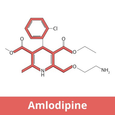 Amilodipin 'in kimyasal yapısı. Yüksek tansiyon ve koroner arter hastalıklarının tedavisinde kullanılan kalsiyum kanal tıkanıklığı ilacı..