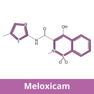Meloxicam 'ın kimyasal yapısı. Meloxicam, romatizma hastalıkları ve osteoartritlerde ağrı ve iltihap tedavisinde kullanılan steroidal olmayan bir antienflamatuar ilaçtır..
