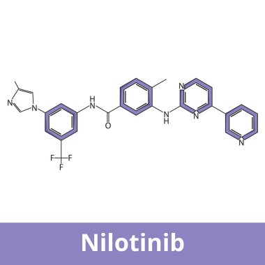 Nilotinib. A medication used to treat chronic myelogenous leukemia (CML) which has the Philadelphia chromosome. It may be used in accelerated and chronic phase CML.