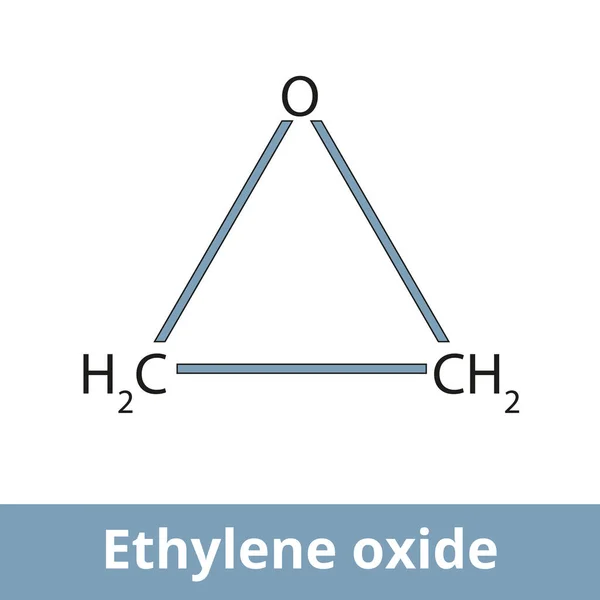 Ethylene Oxide Organic Compound Formula C2H4O Cyclic Ether Simplest Epoxide — Vector de stock