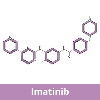 İmatinib. Kanserin tedavisinde kullanılan sözlü kemoterapi ilacı. Kronik myelogenous ve akut lenfositik lösemi için kullanılır. Kimyasal yapı.
