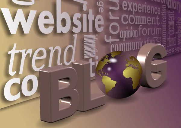 Blog words
