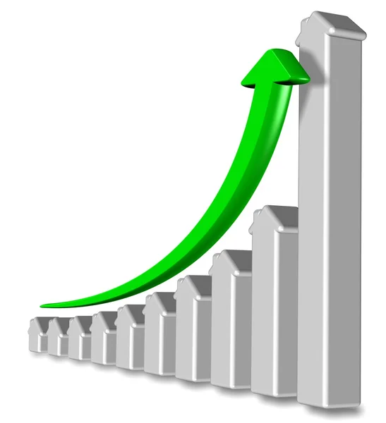 Steigende Immobilienpreise — Stockfoto