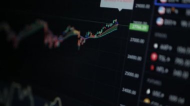 Borsa teklifi ve ekran ekranında fiyat teklifi. Yükselen hızlı değişim kripto para birimi Oscillatorları.