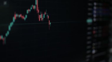 Borsa teklifi ve ekran ekranında fiyat teklifi. Yükselen hızlı değişim kripto para birimi Oscillatorları.