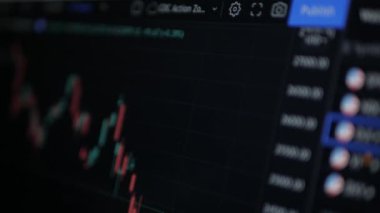 Borsa teklifi ve ekran ekranında hacim. Yükselen hızlı değişim kripto para birimi Oscillatorları.