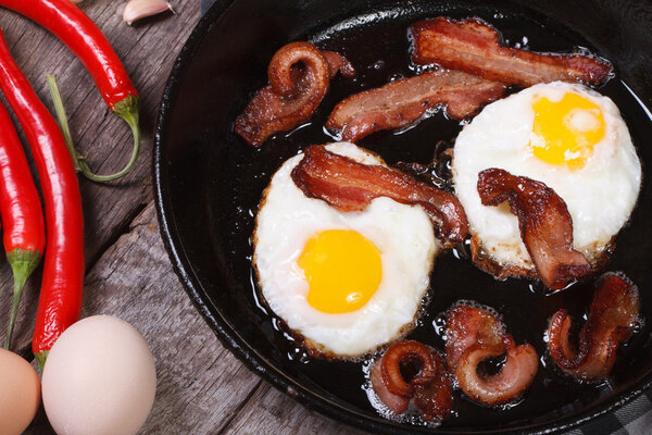 fried eggs with bacon in a frying pan. top view