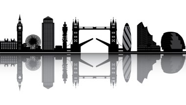 Londra silüeti