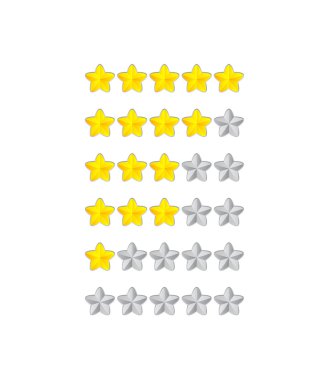 ilerleme çubuğu üzerinden çiçek yıldız