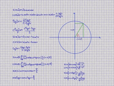 Matematik trigonometri denklemler