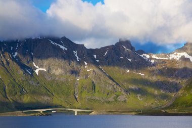 manzara Norveç sahil