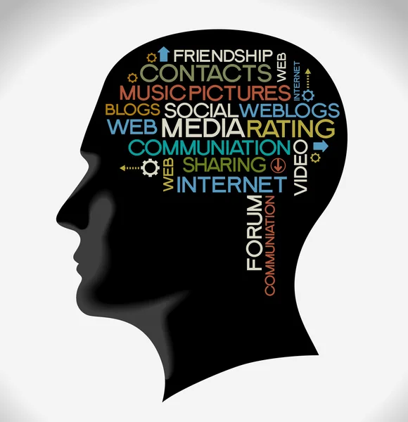 Social Media silhouette de la tête avec les mots — Image vectorielle