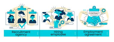 İşe alım ajansı, iş sözleşmesi, işe alım çalışanı, iş listesi, sözleşme formu. Kafa avcılığı soyut kavramı. 