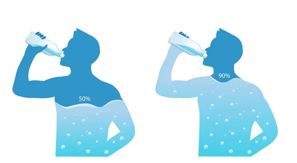Água Potável Homem Fluxo Garrafa Corpo Com Escala Nível Água — Vetor de Stock
