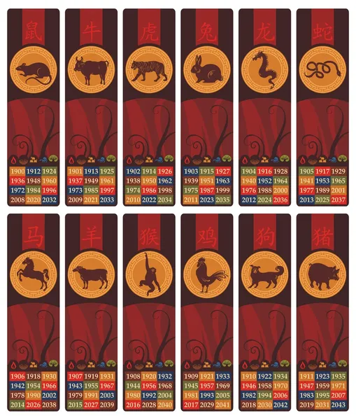 Закладки или набор значков китайского зодиака Лицензионные Стоковые Иллюстрации